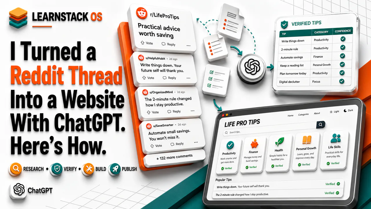 I Turned a Reddit Thread Into a Website Using ChatGPT. This Is How.